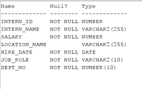 oracle alter table statement the