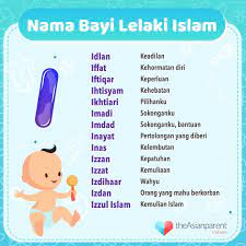 Salah satu hal wajib yang dilakukan orangtua yakni dengan memberikan sebuah nama. Gabungan Nama Bayi Lelaki Dalam Islam Dengan Maksud Yang Indah Theasianparent Malaysia