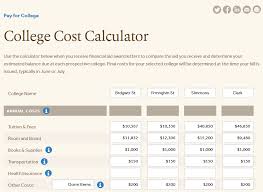 Need To Make Sense Of Your Financial Aid Use This Calculator