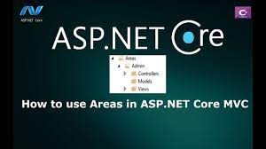 how to use areas in asp net core you