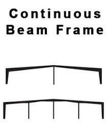 clear span rigid metal framing