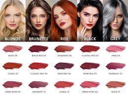 how to choose best lipstick color with