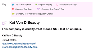 does kat von d beauty test on s