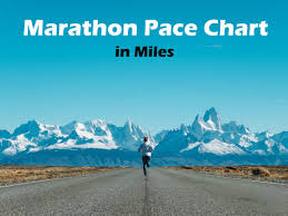 marathon pace chart in miles 2024
