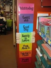 Behaviour Chart And Classroom Set Up Ideas Education At