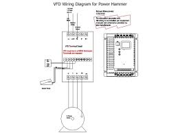 2 sd er wiring diagram get rid of. Diagram 3 Sd Fan Wiring Diagrams Full Version Hd Quality Wiring Diagrams Goodcyberschematic Dreamsbeauty It