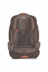 Graco Nautilus Gravity Car Seat Worth