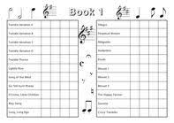 Book 1 Review Chart Violin Cello Violin Songs Teaching
