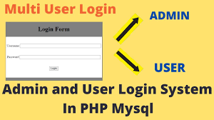 admin login system in php mysql step