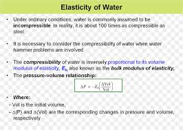 This ratio is very high because air is more compressible than water. Hammer Cartoon Png Download 1502 1039 Free Transparent Bulk Modulus Png Download Cleanpng Kisspng