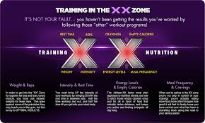 the zone athlean x