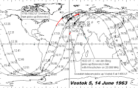 Radio Observations Of Vostok 5 And 6