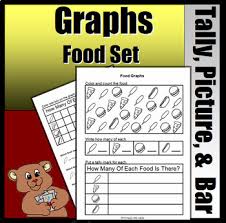 Food Set Graph Lesson Plan Counting Tally Chart Bar Graph Analyzing