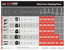 Rifle Plates Level Iii Iii And Iv Body Armor Plates From