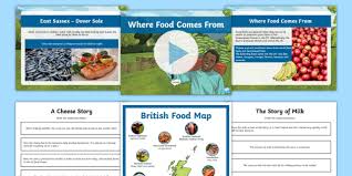 Where Food Comes From And Seasonality Lesson Teaching Pack