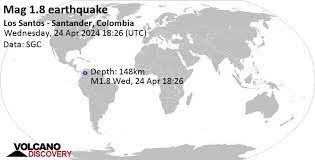 https://www.volcanodiscovery.com/earthquakes/quake-info/9345790/mag1quake-Apr-24-2024-Los-Santos-Santander-Colombia.html gambar png