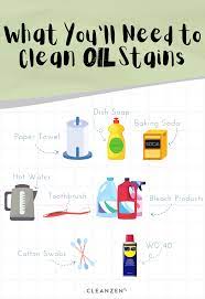 how to get oil out of clothes without