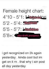 Female Height Chart 4 10 511 Princess 52 54 Squeensr 55