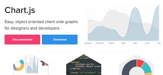 Chart Js Easy Object Oriented Client Side Graphs Php