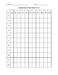 Multiplication Chart 2 12 Blank