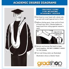 Deluxe Doctorate Gown Hood Package