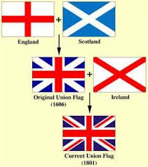 The size of the english flag is 3:5. Pin On All Things British