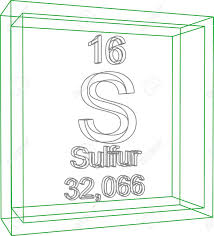 Periodic Table Of Elements Sulfur