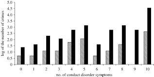 nursing case study of paranoid schizophrenia   Buy an essay    