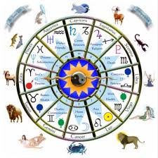 Sidereal Astrology Natal Chart Reading