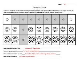 Mastering The Periodic Table Worksheet Answers Narrativamente