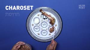 the pover seder plate explained