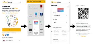 The reason why scammers ask for itunes gift cards is simple: How To Buy Itunes Gift Card With Bitcoin At Cryptorefills