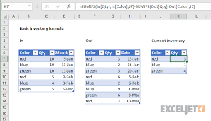 Excel Formula Basic Inventory Formula Example Exceljet
