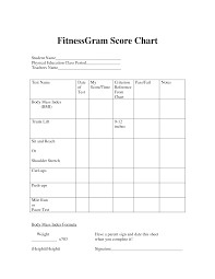 Fitness Gram Scores Chart Fitnessgram Score Chart
