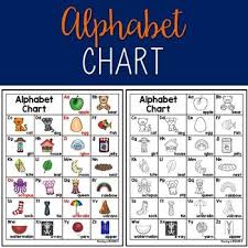 Alphabet Chart Alphabet Charts Alphabet Learning Letters