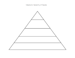 Image Result For Maslows Hierarchy Of Needs Blank Template
