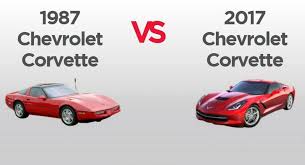 Heres How Much The Corvette Changed In The Past 30 Years