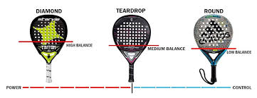 sweet spot in padel rackets simplepadel