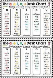 Free Vowels Desk Strips And Free Giant Sight Words Game