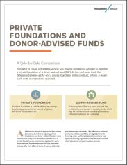 Donor Advised Funds Vs Private Foundation Foundation Source