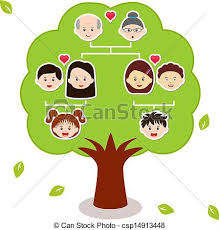Free Clipart Of Family Tree Clipground