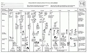 Child Physical Development Stages Chart