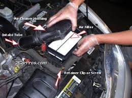 It is important to understand that all r134a is basically the same, what is important is what. Pin By Friends Home On Cars Motorcycles Car Maintenance Car Care Filters