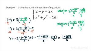 Solving Non Linear Systems Of Line And