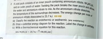 Inner Pouch Containing Ammonium Nitrate