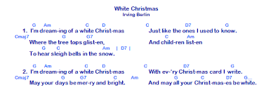 Christmas Chords