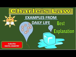Charles Gas Law