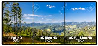 It's also the best way to see your content on your tv, and a huge part of watching an excellent tv sees your content in glorious sony z8h 75 inch tv: Television Display With Comparison Of Resolutions Full Ultra Stock Photo Picture And Royalty Free Image Image 43398538