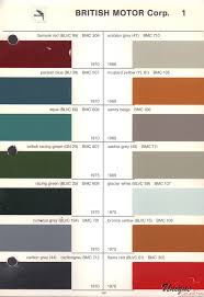 bmc paint chart color reference