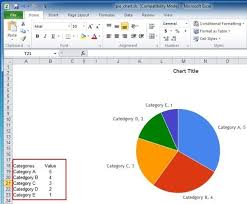 Edit Microsoft Excel Chart Jpg Fppt